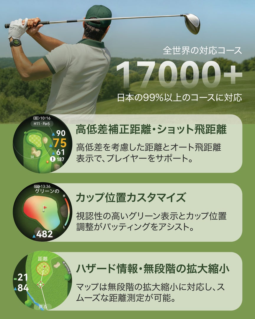 HUAWEI WATCH GT 7 Proにゴルフの飛距離を表示した様子